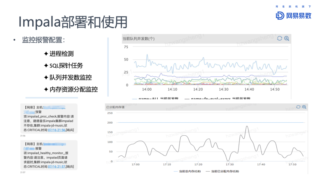 spark语法和impala的区别 spark和impala对比_SQL_14