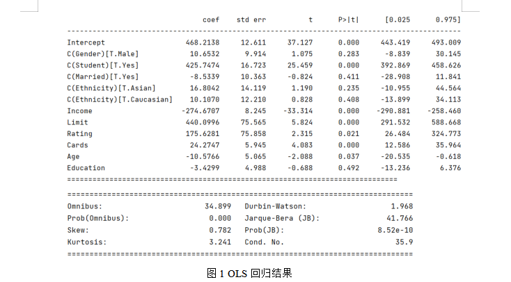 Python sklearn MLP回归 python做lasso回归_回归_06