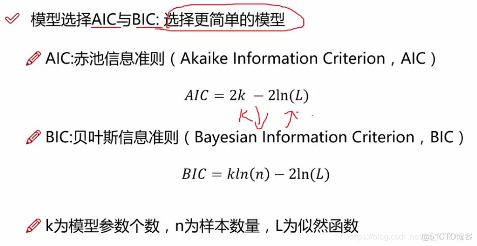 时间序列建模 python 时间序列如何建模_差分_21