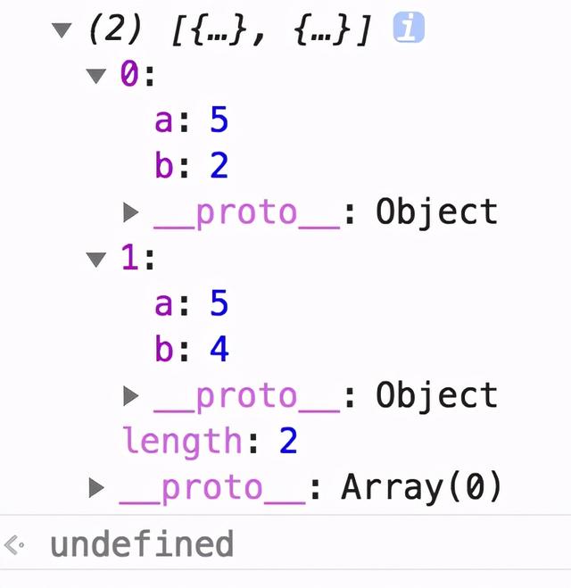 forEach会不会改变原数组 java foreach可以改变原数组_数组_02