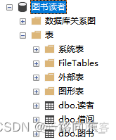 sql server 给表默认值 sqlserver设置默认值为男_SQL_09