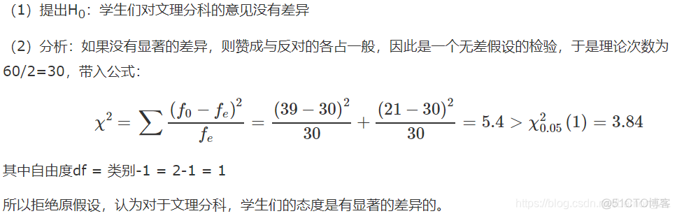 python独立性检验统计量 独立性检验p值怎么判断_python独立性检验统计量_04