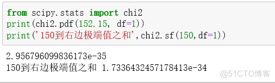 python独立性检验统计量 独立性检验p值怎么判断_卡方检验_15