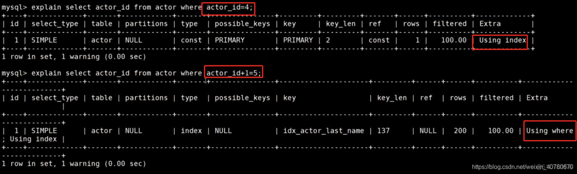 mysql聚合函数走索引吗 mysql 聚合索引优化_数据库_02