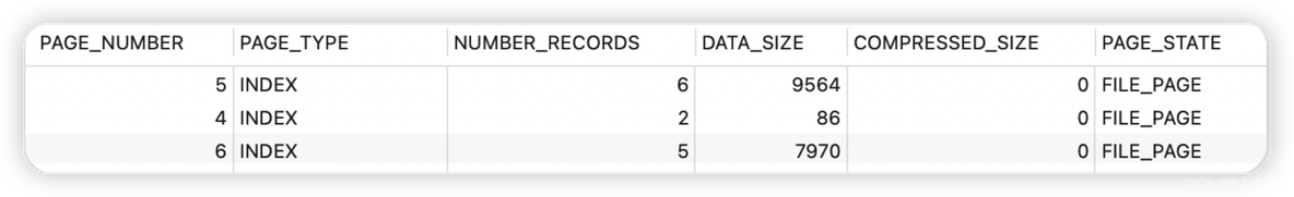 mysql表关联like mysql表关联非业务主键_mysql_14