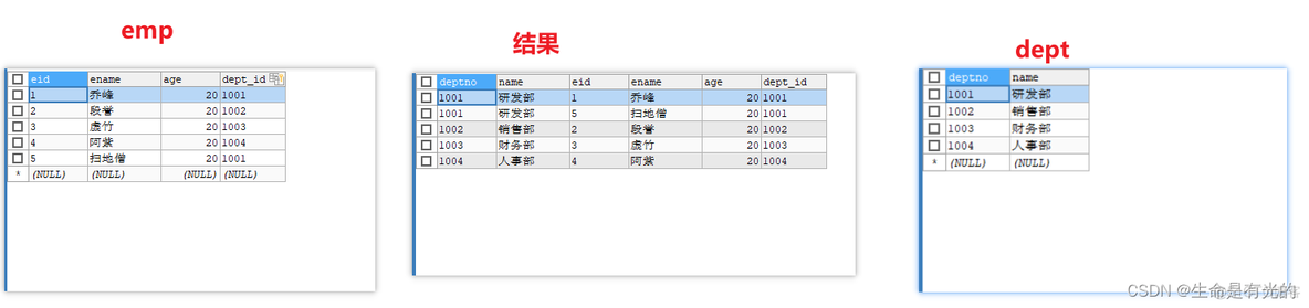 mysql8使用详解 mysql8.0使用手册_mysql_14