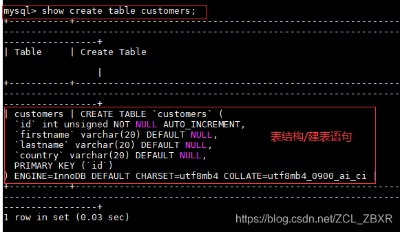 MySQL箭头变成引号怎么办 mysql 冒号_mysql_03