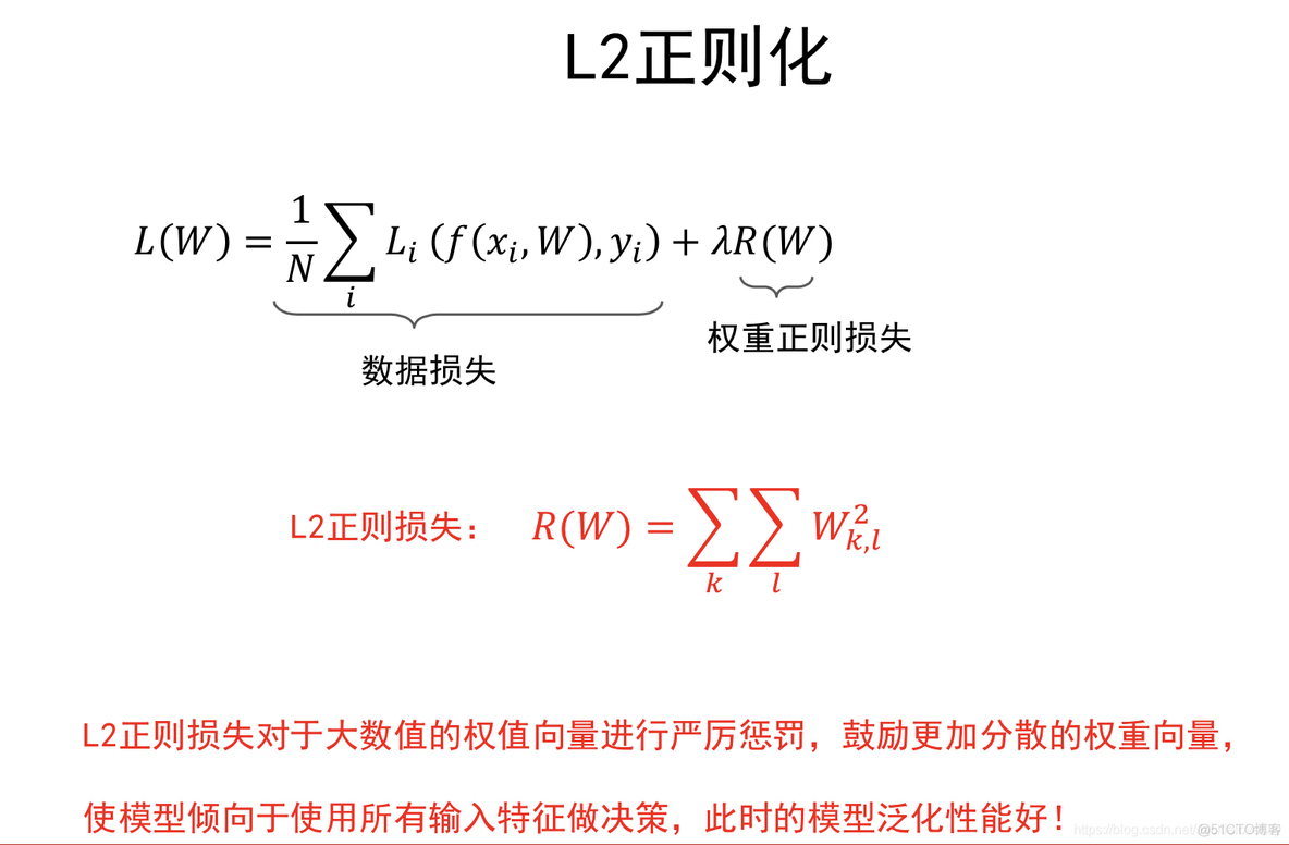 神经网络全连接层增加残差 全连接神经网络过拟合_正则_02