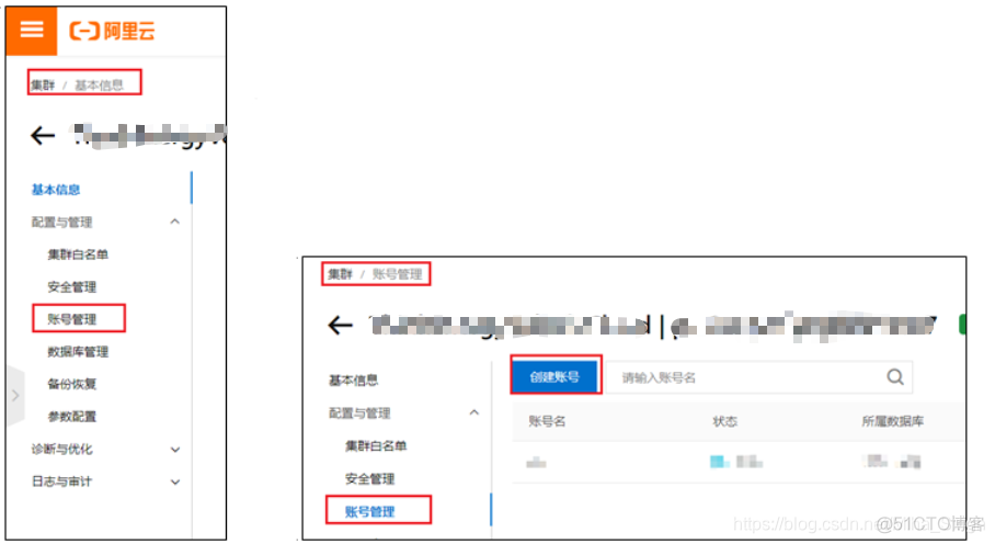 polardb 与mysql polardb与mysql的关系_polardb 与mysql_04