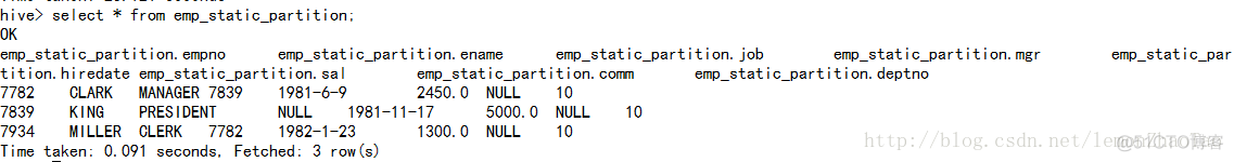 hive 同步CK hive 同步动态表_mysql_14