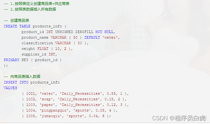 说自己掌握mysql应该怎么说 mysql需要掌握到什么程度_mysql_52