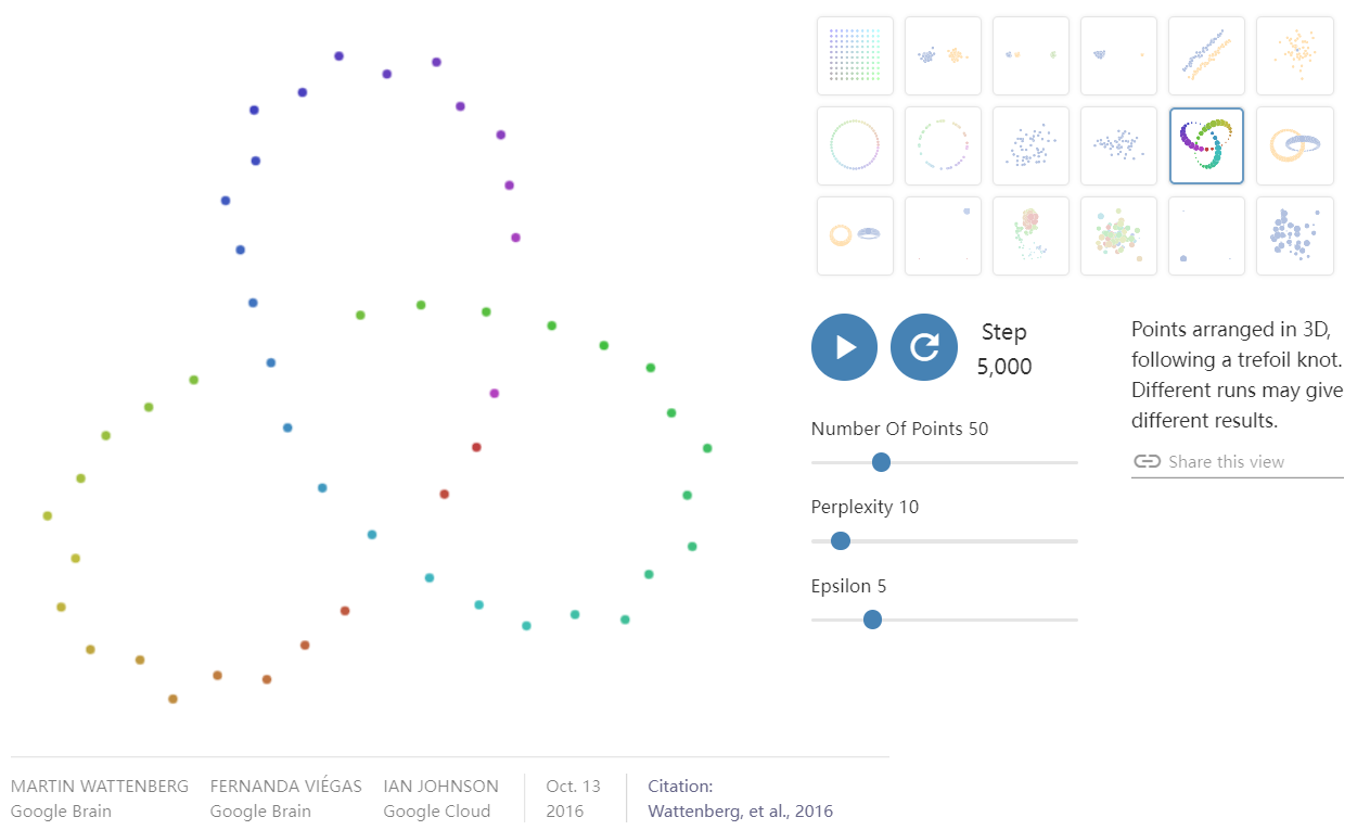 talend 系统架构图 talen技术_数据