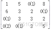 指派问题 python Scipy库 指派问题答案唯一吗_系数矩阵_06