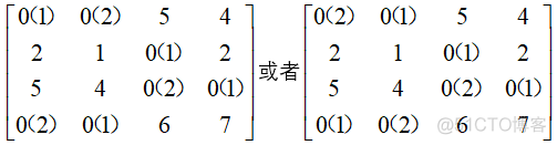 指派问题 python Scipy库 指派问题答案唯一吗_指派问题 python Scipy库_10