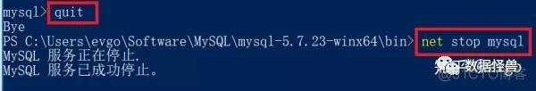 mysql 下载什么版本 mysql下载哪个版本zip_解压缩_16