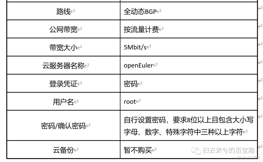 鲲鹏虚拟化 鲲鹏平台操作系统_html_08