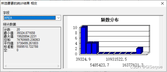 python对栅格加权叠加 栅格叠加分析_图层_11