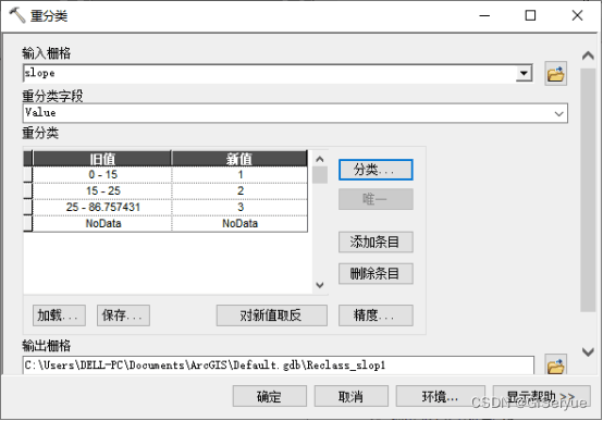 python对栅格加权叠加 栅格叠加分析_图层_26