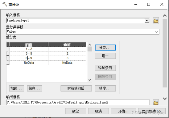 python对栅格加权叠加 栅格叠加分析_数据集_29