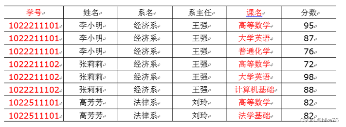 数据采集消息总线架构 数据采集系统架构设计_大数据_11