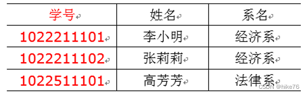 数据采集消息总线架构 数据采集系统架构设计_数据_15