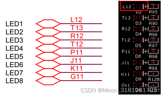 xilinx fpga 架构 xilinx fpga开发实用教程_xilinx fpga 架构_06