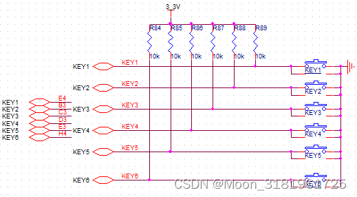 xilinx fpga 架构 xilinx fpga开发实用教程_Modelsim_08