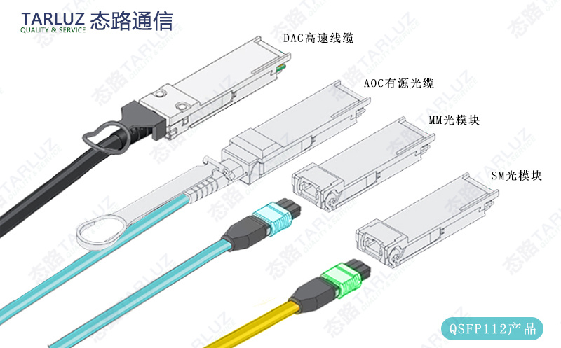 态路小课堂丨400G QSFP112—助力IDC数据中心升级_QSFP-DD_06