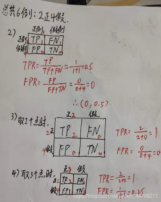 R语言 逻辑回归 ROC曲线 逻辑回归的roc曲线_算法_02