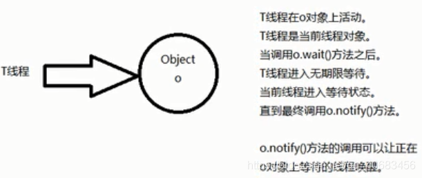 java进阶视频 java进阶教程_多线程_127