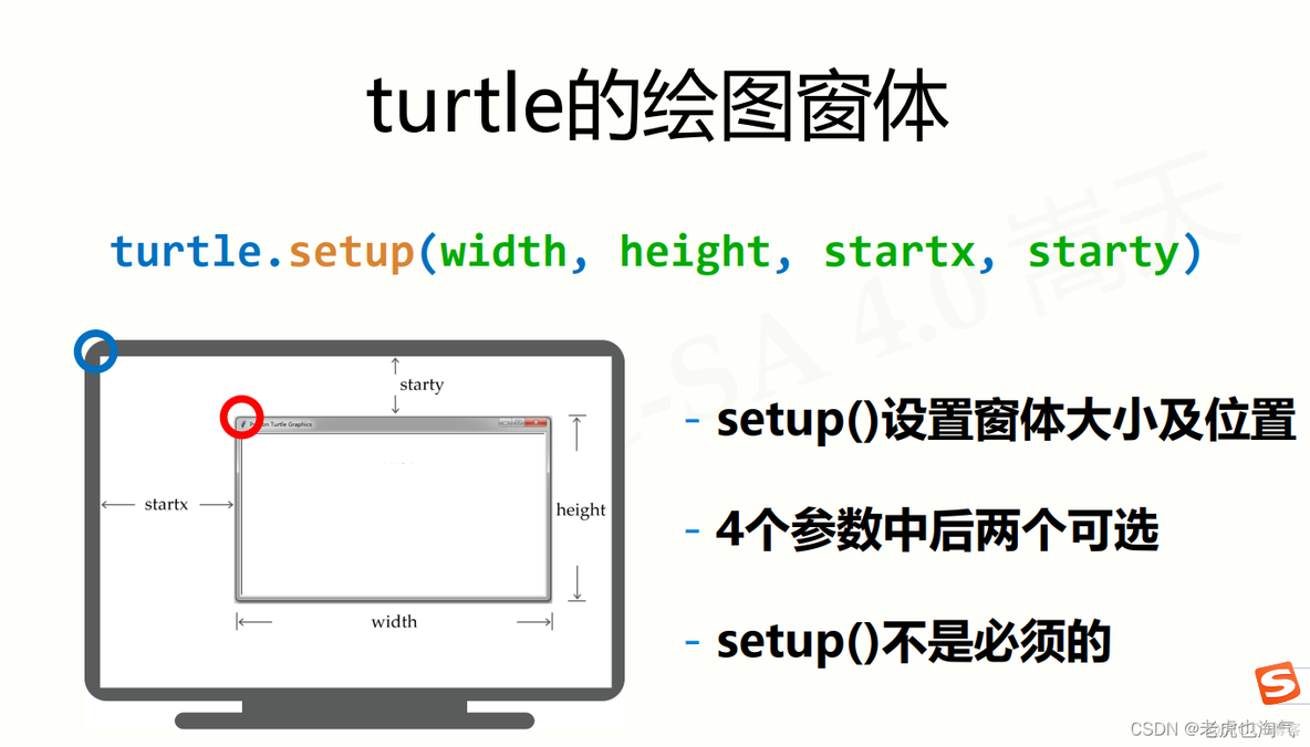 python turtle模块 哈利波特 python-turtle模块的应用_python_03