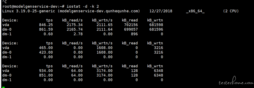 iostat查看磁盘读写速度 查看磁盘io使用情况_linux_02