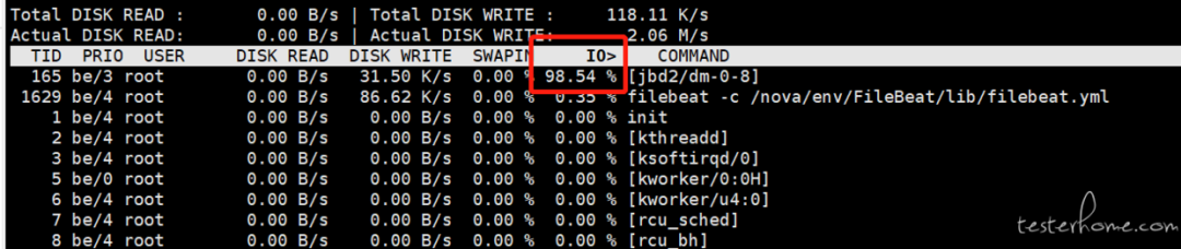 iostat查看磁盘读写速度 查看磁盘io使用情况_ios_04
