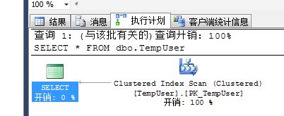 SQL server 执行计划 Key Lookup 如何看懂sql执行计划_执行计划_03