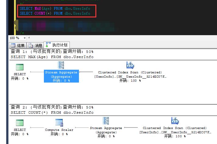 SQL server 执行计划 Key Lookup 如何看懂sql执行计划_执行计划_07