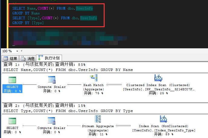 SQL server 执行计划 Key Lookup 如何看懂sql执行计划_执行计划_10