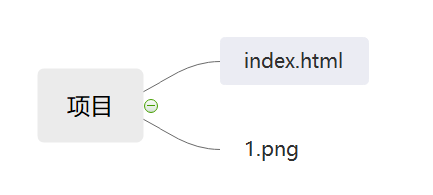 windows绝对路径 java 绝对路径名_java_03