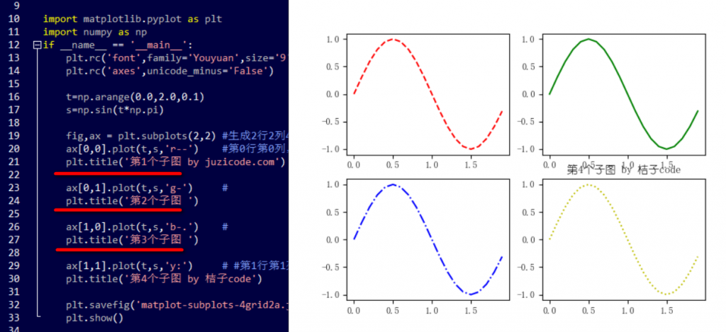 python matplot画两个子图 matplotlib画多个子图_ico_03