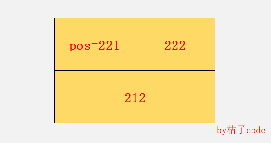 python matplot画两个子图 matplotlib画多个子图_公众号_06