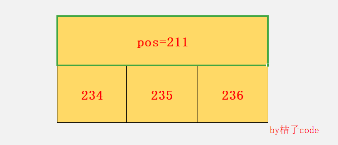 python matplot画两个子图 matplotlib画多个子图_python matplot画两个子图_08