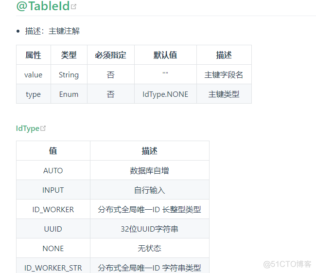 mybatisPlus可以集成mongodb mybatisplus集成springboot_ViewUI_02