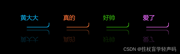 css ios按钮 css按钮设计_css_04