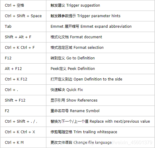 vscode如何运行typescript vscode 如何使用_搜索_17