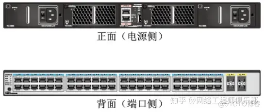 交换机知识汇总大全，值得收藏！_网络工程师