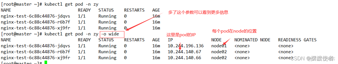 ios 项目创建pod管理 创建pod命令_kubernetes_03