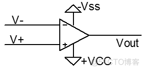 AMP运放芯片架构 运放芯片内部结构原理_运放_22