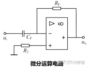 AMP运放芯片架构 运放芯片内部结构原理_AMP运放芯片架构_42