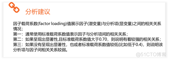 验证性数据分析的例子 验证性因素分析怎么做_因子分析_05