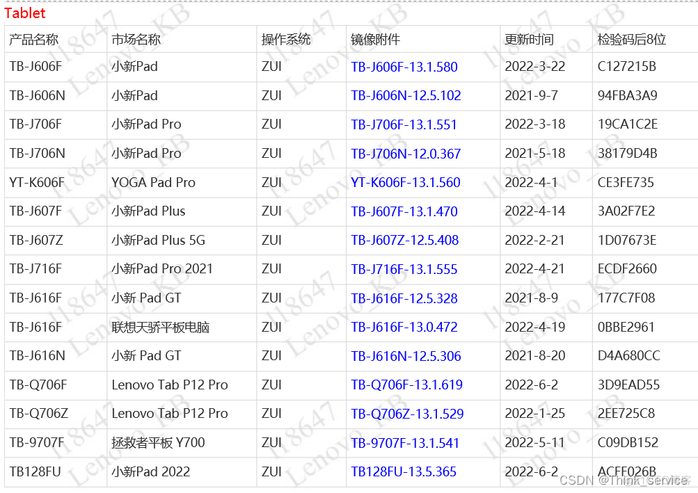 零刻 刷bios shell 零刻 刷机_零刻 刷bios shell_28