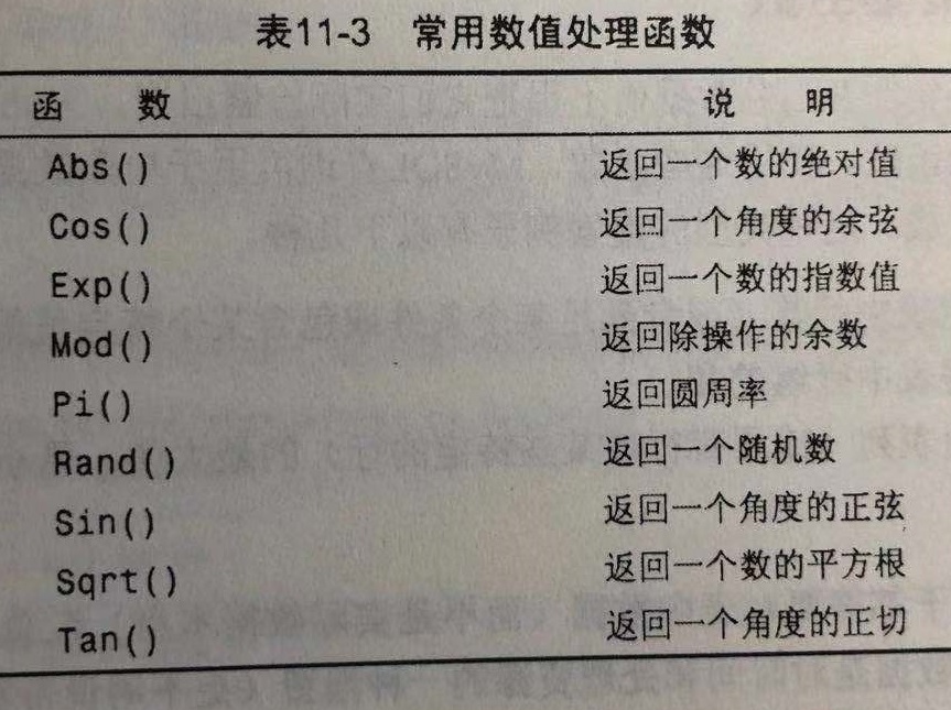 sql developer怎么连接mysql sqlyog怎么连接mysql1251_mysql_05